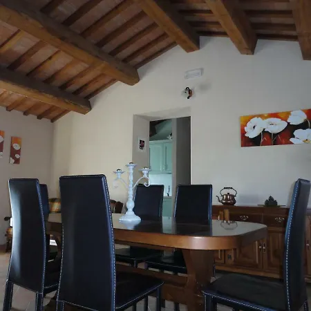 Il Vecchio Acero *