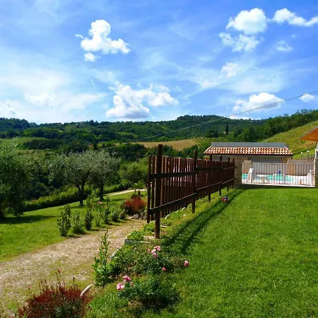 Il Vecchio Acero Apartamento