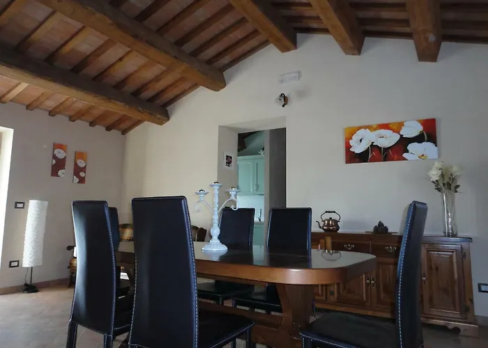 Il Vecchio Acero *